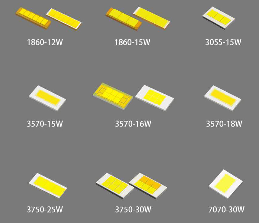 How to buy it correctly when halogen car headlight modified to LED car
