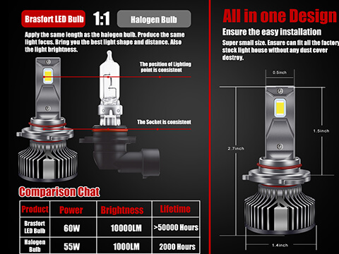 9005 led headlight bulbs