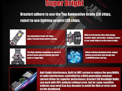 led headlight bulbs 9005
