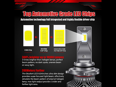 9006 led headlight bulb