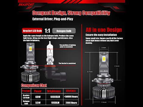 9006 car led headlight bulbs