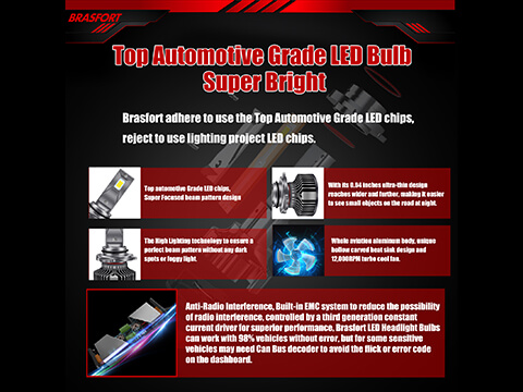 led 9006 headlight bulb