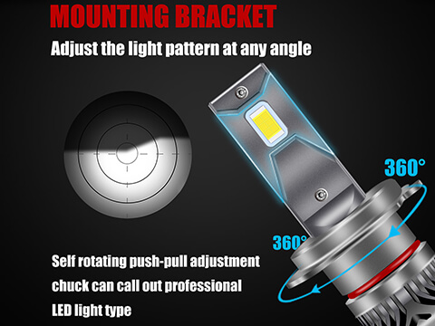 best h7 led bulb for motorcycle