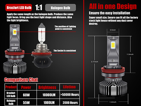 h11 led headlight bulbs