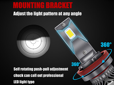 Headlight Conversion Kit
