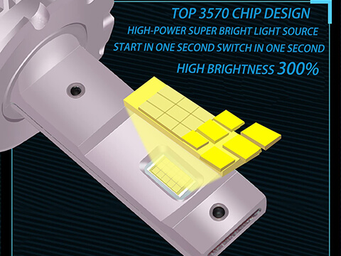 D1S D1R D1C Led Headlight Bulb Conversion Kit