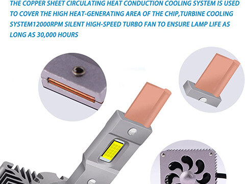 d3s led headlight bulb